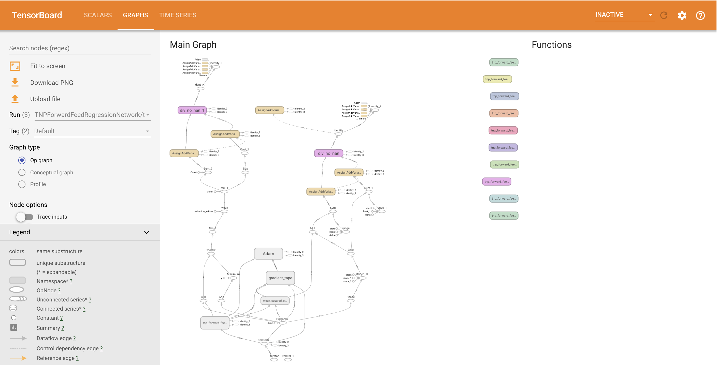 Tensorboard graph exploration