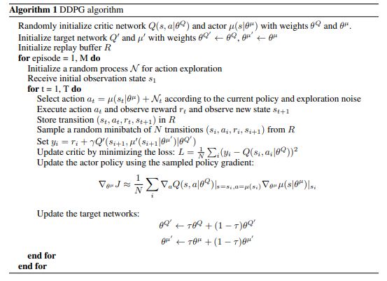 Algorithm