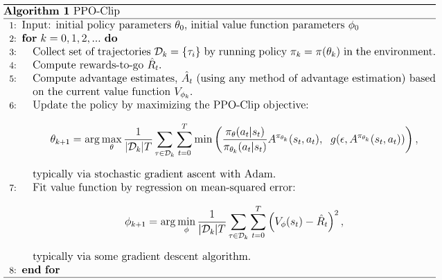 Algorithm