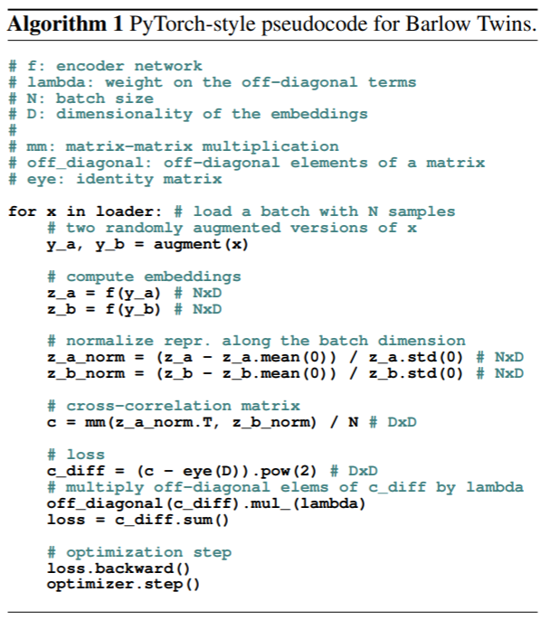 pseudocode